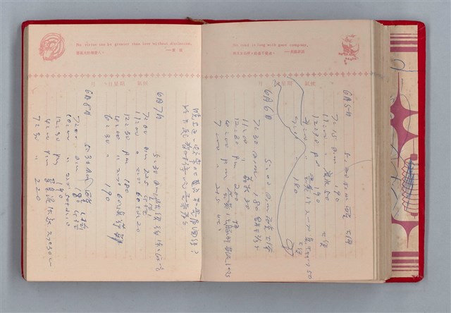 主要名稱：黛綠年華 DIARY （育兒紀錄）圖檔，第90張，共197張
