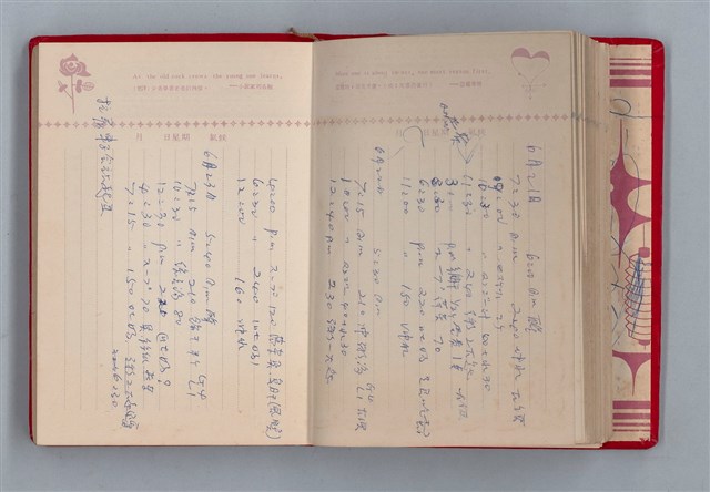 主要名稱：黛綠年華 DIARY （育兒紀錄）圖檔，第94張，共197張
