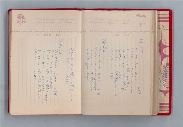 主要名稱：黛綠年華 DIARY （育兒紀錄）圖檔，第102張，共197張