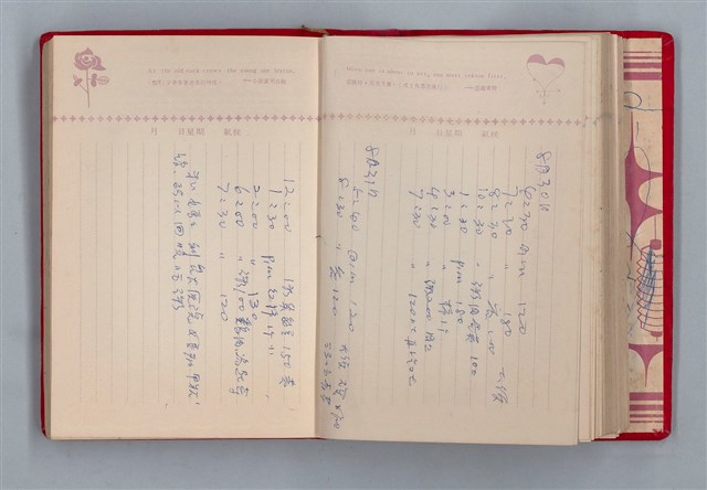 主要名稱：黛綠年華 DIARY （育兒紀錄）圖檔，第118張，共197張