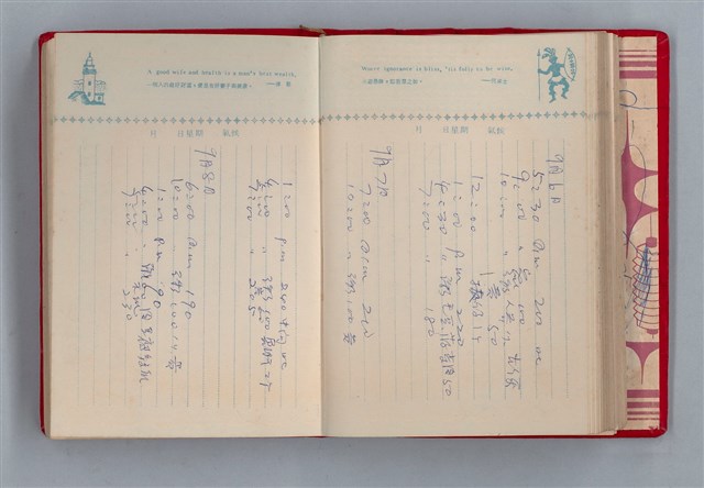 主要名稱：黛綠年華 DIARY （育兒紀錄）圖檔，第121張，共197張