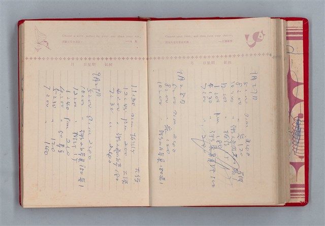 主要名稱：黛綠年華 DIARY （育兒紀錄）圖檔，第126張，共197張