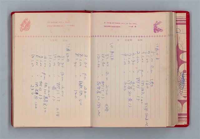 主要名稱：黛綠年華 DIARY （育兒紀錄）圖檔，第130張，共197張
