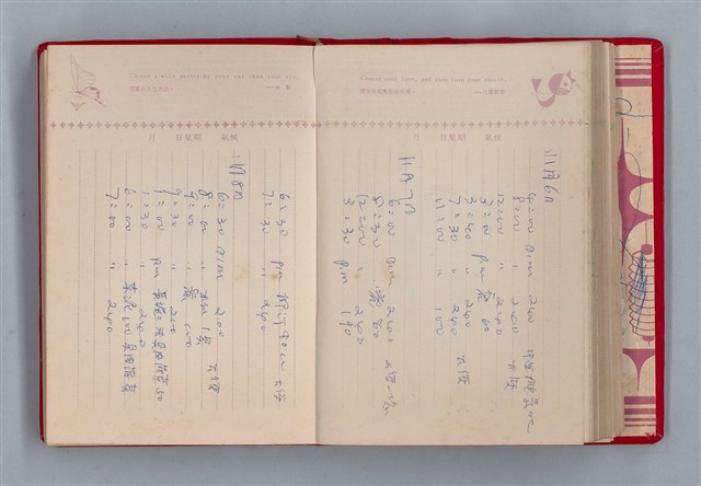 主要名稱：黛綠年華 DIARY （育兒紀錄）圖檔，第142張，共197張