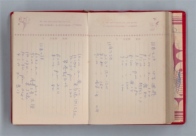 主要名稱：黛綠年華 DIARY （育兒紀錄）圖檔，第148張，共197張