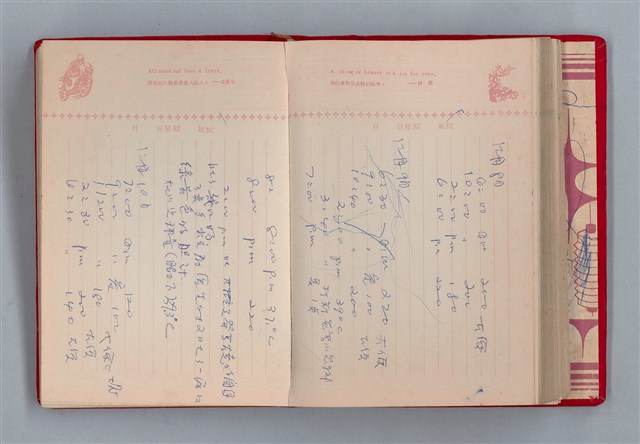 主要名稱：黛綠年華 DIARY （育兒紀錄）圖檔，第154張，共197張