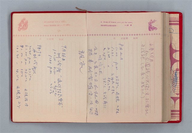 主要名稱：黛綠年華 DIARY （育兒紀錄）圖檔，第178張，共197張