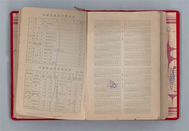 主要名稱：黛綠年華 DIARY （育兒紀錄）圖檔，第187張，共197張
