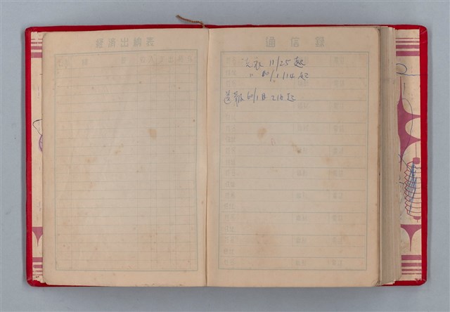 主要名稱：黛綠年華 DIARY （育兒紀錄）圖檔，第192張，共197張