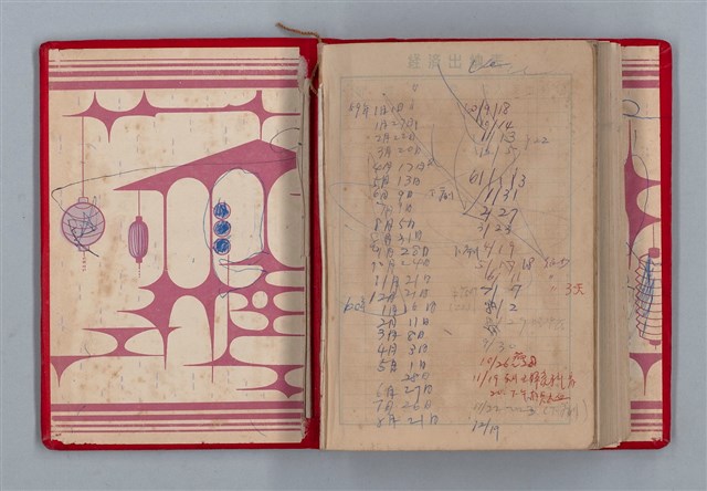 主要名稱：黛綠年華 DIARY （育兒紀錄）圖檔，第193張，共197張