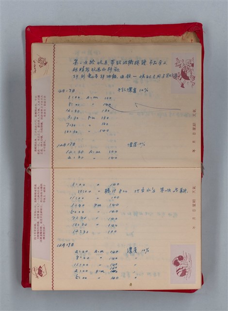 主要名稱：集成日記（育兒紀錄）圖檔，第14張，共190張