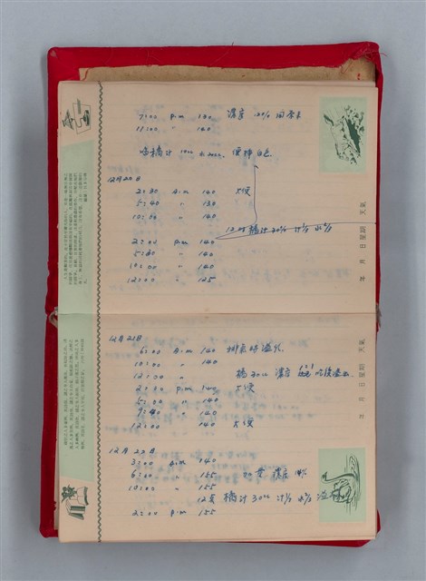 主要名稱：集成日記（育兒紀錄）圖檔，第15張，共190張