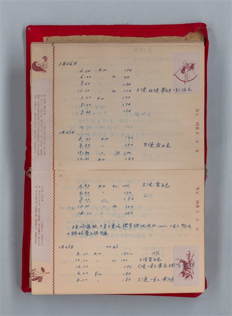 主要名稱：集成日記（育兒紀錄）圖檔，第29張，共190張
