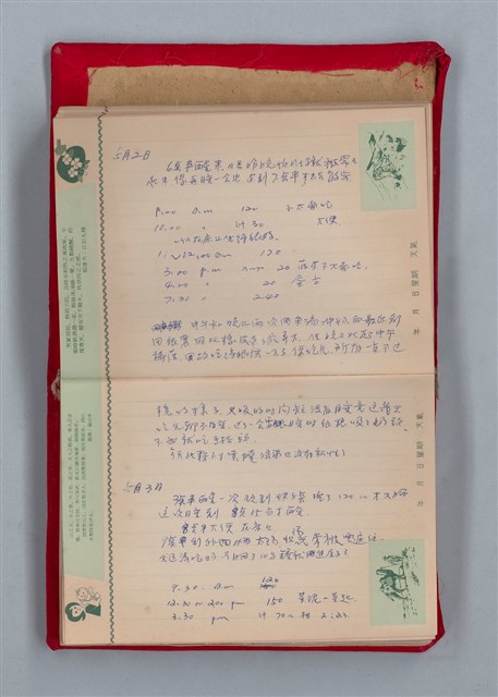 主要名稱：集成日記（育兒紀錄）圖檔，第81張，共190張