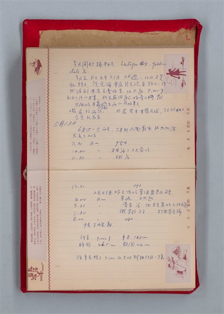 主要名稱：集成日記（育兒紀錄）圖檔，第88張，共190張