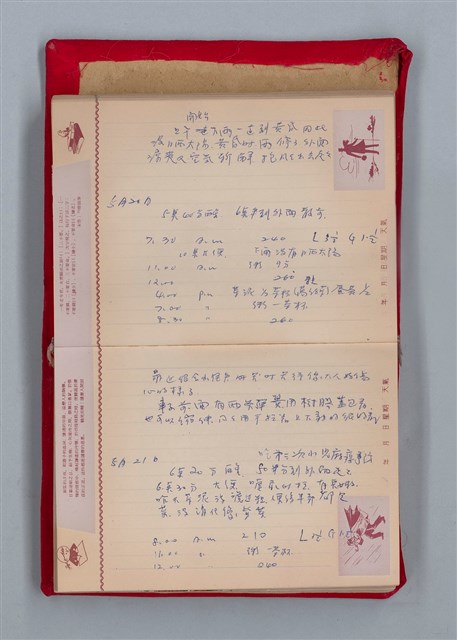 主要名稱：集成日記（育兒紀錄）圖檔，第93張，共190張
