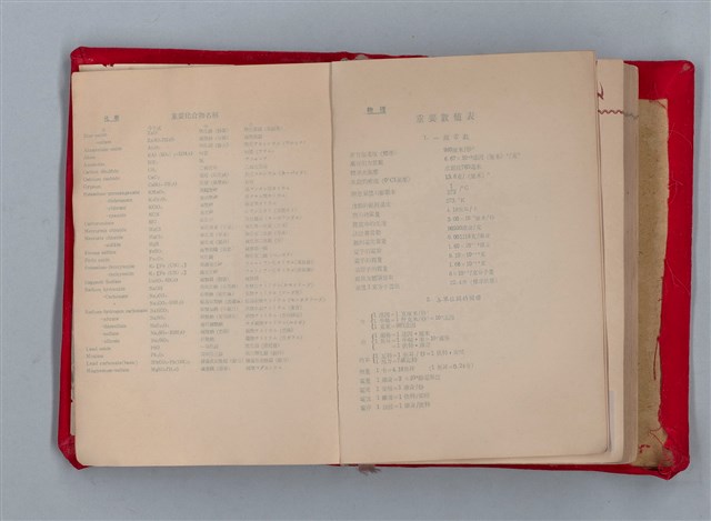 主要名稱：集成日記（育兒紀錄）圖檔，第154張，共190張