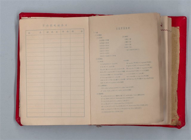 主要名稱：集成日記（育兒紀錄）圖檔，第155張，共190張