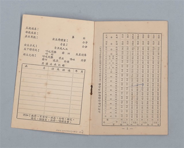 主要名稱：集成日記（育兒紀錄）圖檔，第159張，共190張