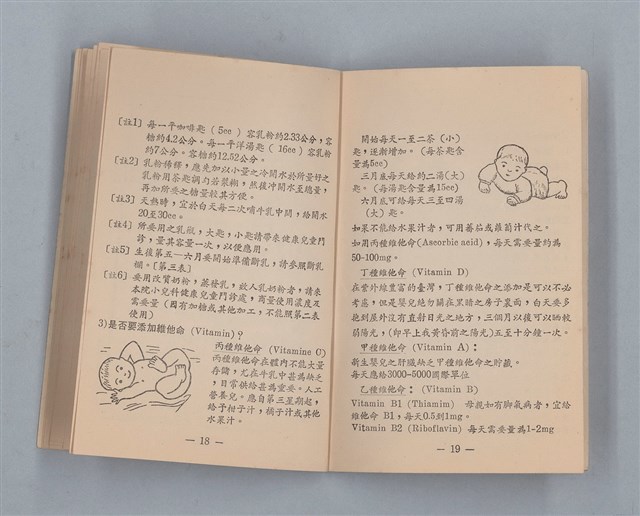 主要名稱：集成日記（育兒紀錄）圖檔，第167張，共190張