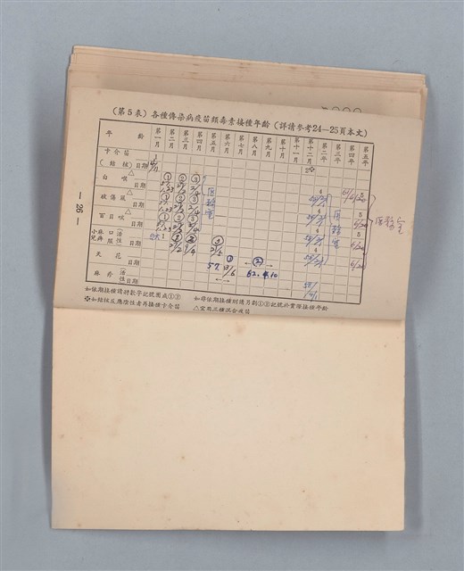 主要名稱：集成日記（育兒紀錄）圖檔，第171張，共190張