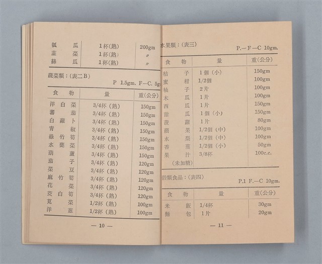 主要名稱：集成日記（育兒紀錄）圖檔，第185張，共190張