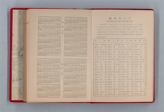 主要名稱：美麗的生活  日記本（育兒紀錄）圖檔，第62張，共76張