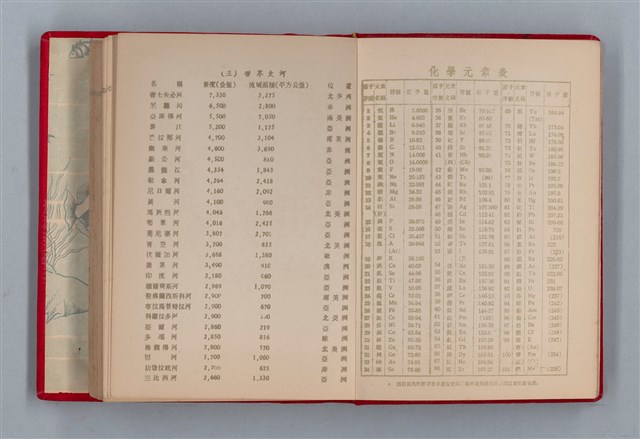 主要名稱：美麗的生活  日記本（育兒紀錄）圖檔，第63張，共76張