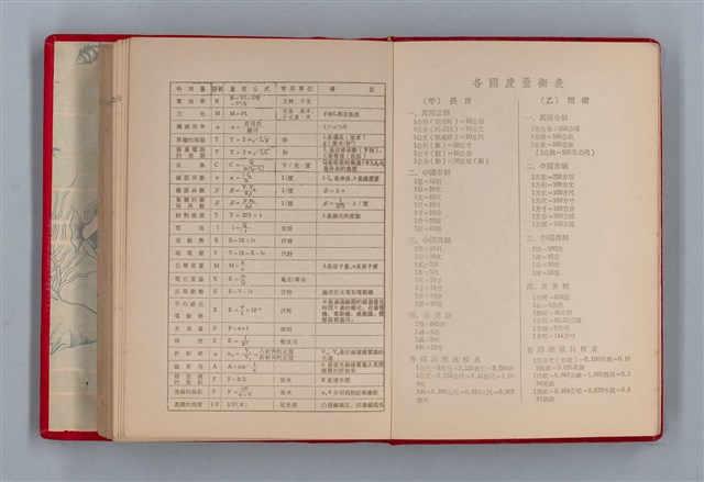 主要名稱：美麗的生活  日記本（育兒紀錄）圖檔，第64張，共76張