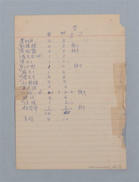 主要名稱：美麗的生活  日記本（育兒紀錄）圖檔，第72張，共76張