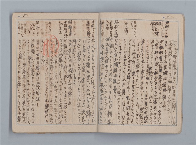 主要名稱：昭和19年度 日記帳（筆記本）圖檔，第5張，共36張