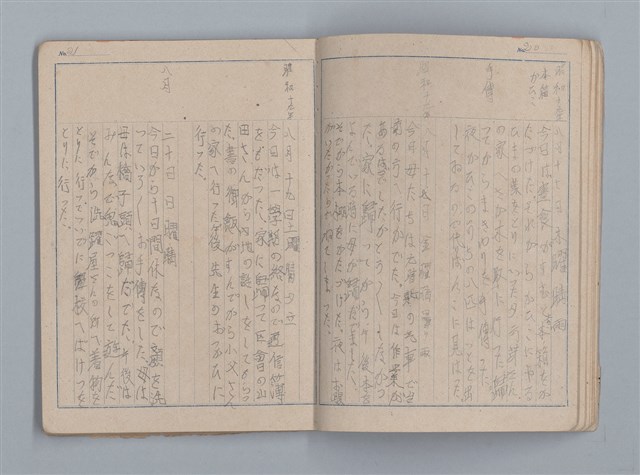 主要名稱：昭和19年度 日記帳（筆記本）圖檔，第12張，共36張