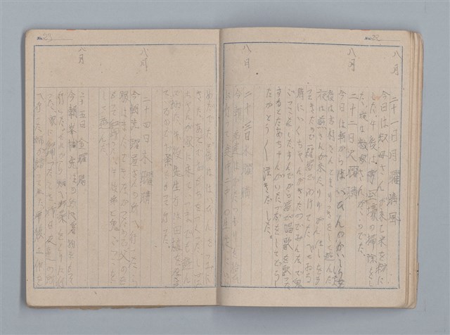 主要名稱：昭和19年度 日記帳（筆記本）圖檔，第13張，共36張