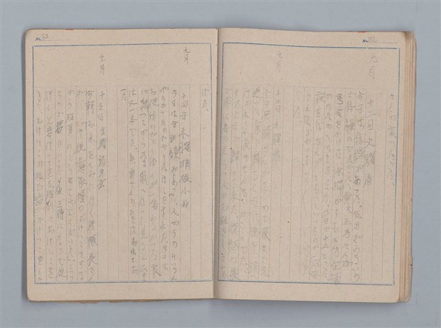 主要名稱：昭和19年度 日記帳（筆記本）圖檔，第18張，共36張