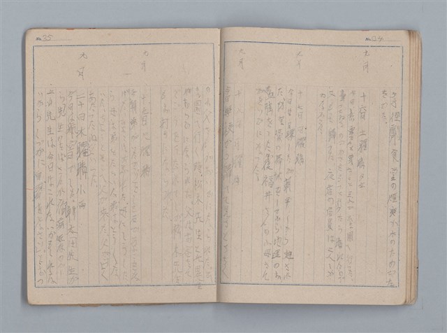 主要名稱：昭和19年度 日記帳（筆記本）圖檔，第19張，共36張