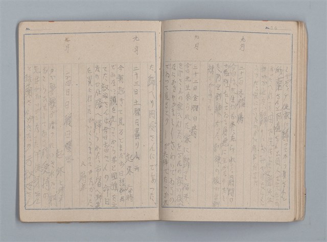 主要名稱：昭和19年度 日記帳（筆記本）圖檔，第20張，共36張