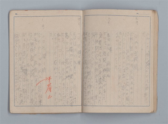 主要名稱：昭和19年度 日記帳（筆記本）圖檔，第22張，共36張