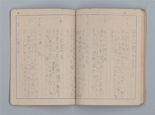 主要名稱：昭和19年度 日記帳（筆記本）圖檔，第33張，共36張