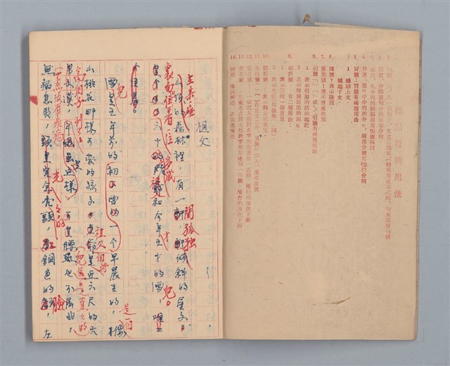 主要名稱：省立高雄女子中學作文簿（「祖父」等）圖檔，第3張，共16張