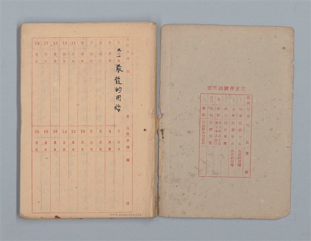 主要名稱：省立高雄女子中學作文簿：初中部（「最後的開始」等）圖檔，第2張，共30張