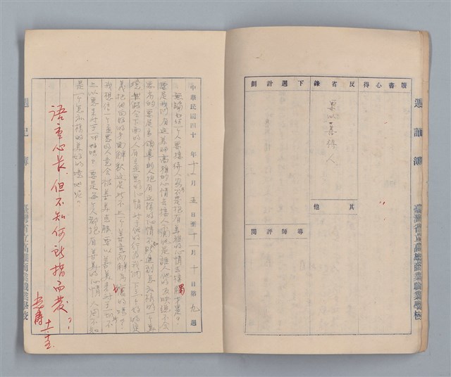 主要名稱：省立高雄商業職業學校週記簿：高級部三年級上學期圖檔，第5張，共14張
