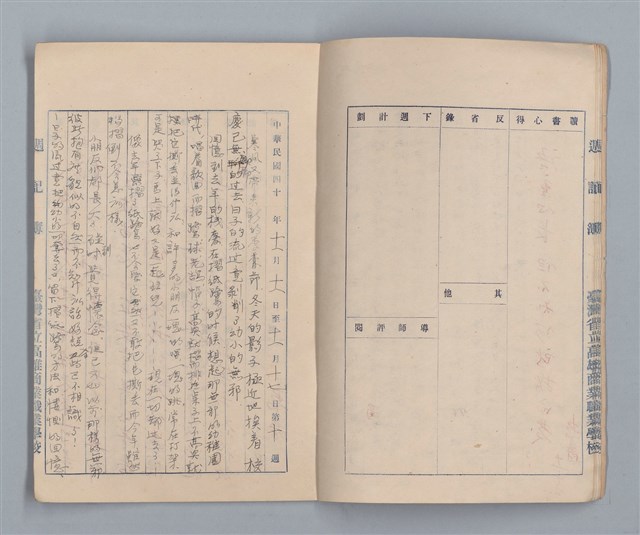 主要名稱：省立高雄商業職業學校週記簿：高級部三年級上學期圖檔，第6張，共14張