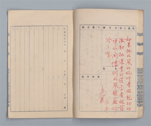 主要名稱：省立高雄商業職業學校週記簿：高級部三年級上學期圖檔，第13張，共14張