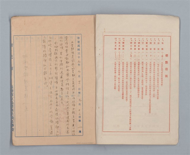 主要名稱：省立高雄商業職業學校週記簿：高級部二年級上學期圖檔，第2張，共15張