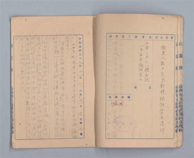 主要名稱：省立高雄商業職業學校週記簿：高級部二年級上學期圖檔，第10張，共15張