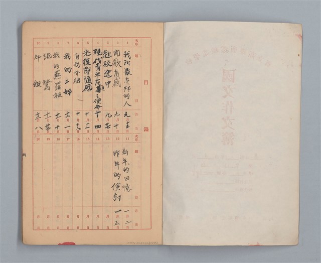 主要名稱：省立高雄商業職業學校國文作文簿：高級部二年級上學期（「暑假的告終」等）圖檔，第2張，共33張