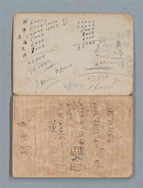 主要名稱：74年作詞簿 NO.4（筆記本）圖檔，第2張，共85張