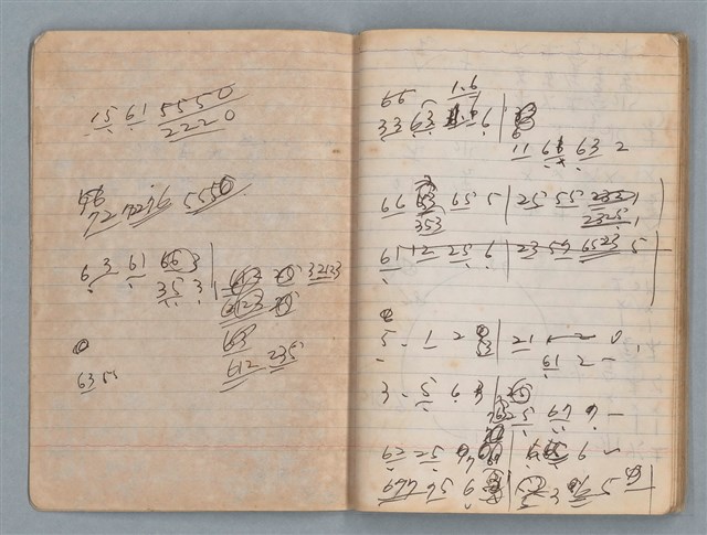 主要名稱：74年作詞簿 NO.4（筆記本）圖檔，第81張，共85張