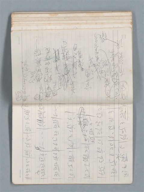 主要名稱：75年作詞簿 NO.1（筆記本）圖檔，第94張，共100張