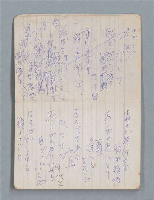 主要名稱：81年~83年作詞簿（筆記本）圖檔，第5張，共44張